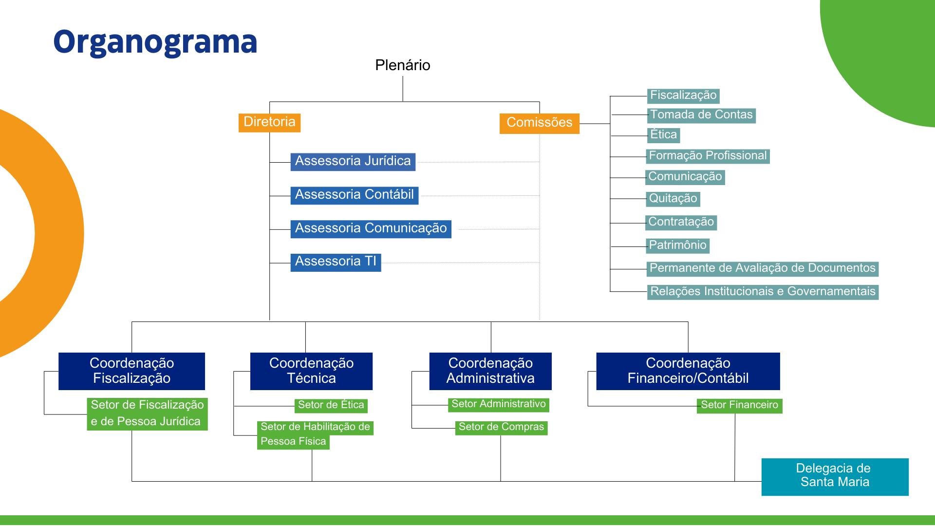 SEMINÁRIO DE TRANSIÇÃO.png